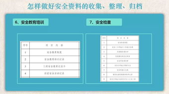 做好安全資料收集、整理與歸檔的實(shí)用指南